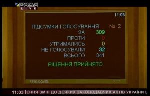 Голосування електронні сигарети