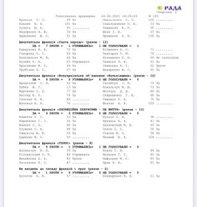 Грушевського, 4б