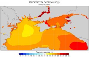 Температура моря