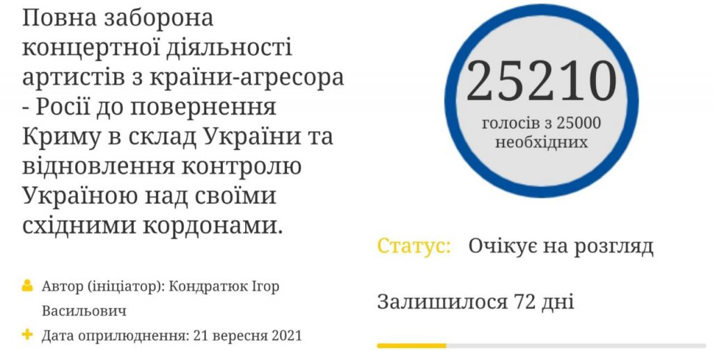 Петиція про повну заборону виступів російських виконавців в Україні набрала потрібну кількість голосів