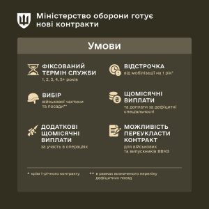 Контракт з ЗСУ