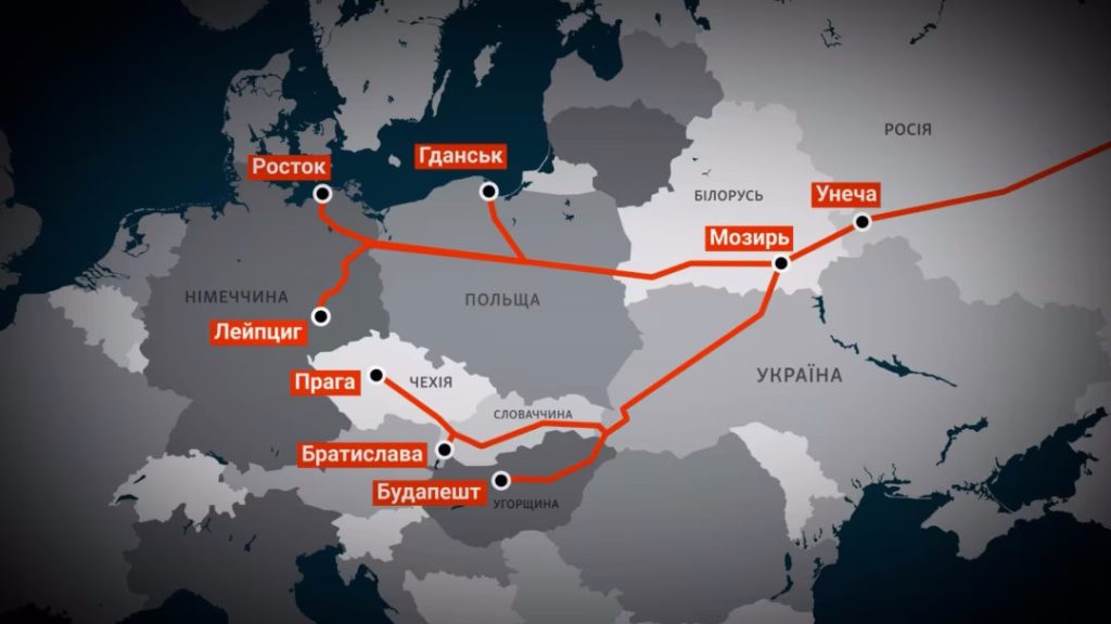 нафтопровід дружба