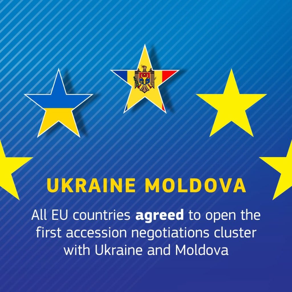 Україна Молдова ЄС