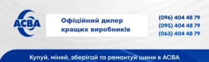 Контакти