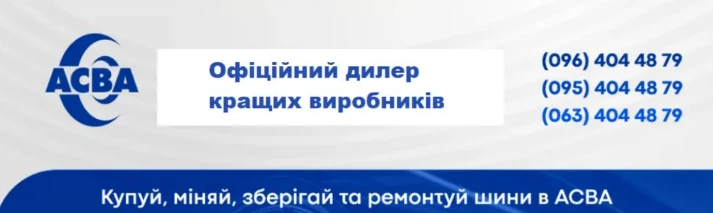 Контакти