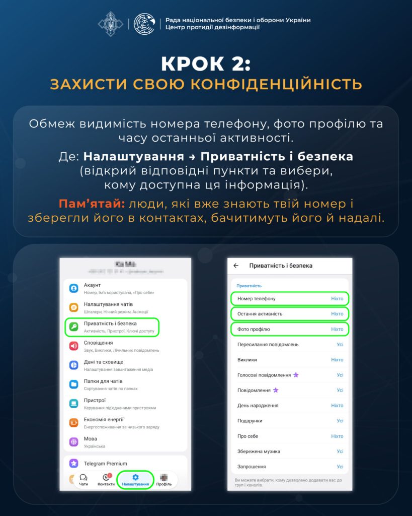 bezpeka v telegram