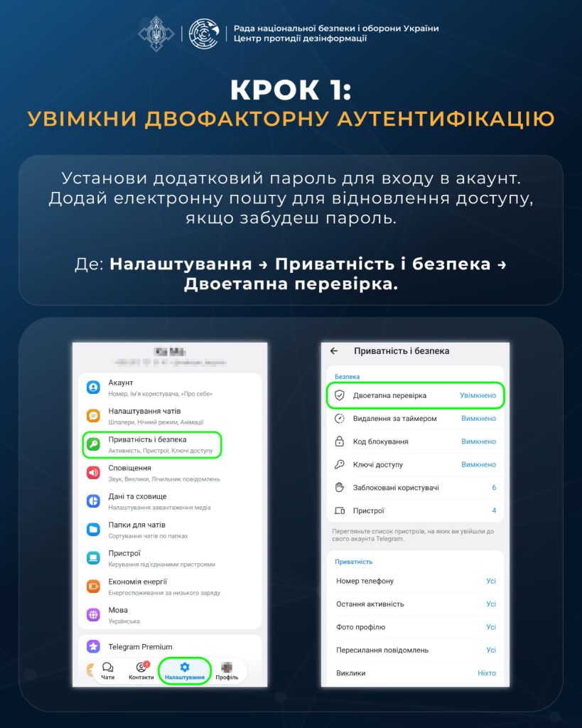 безпека в Telegram