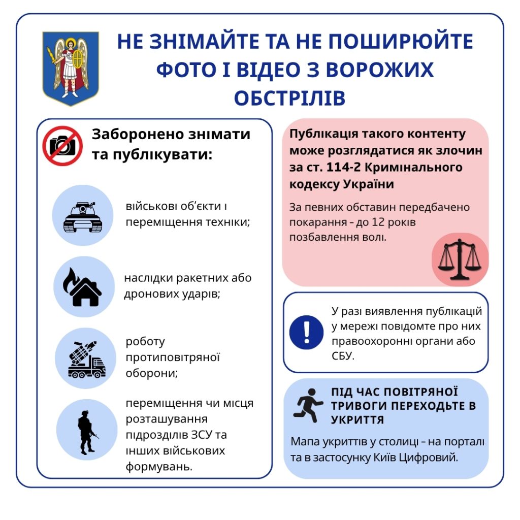 ворожі обстріли